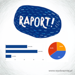 Ilustracja przedstawia wykresy i napis "Raport"